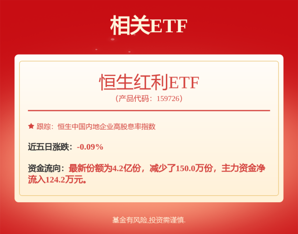 专业实盘配资杠杆 A股“分红王”又是它！连续10年高分红、高股息公司曝光