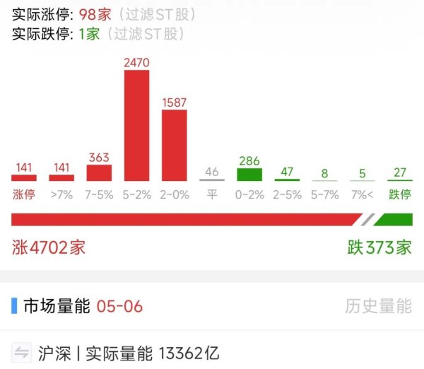 最好的配资平台 第二次抢钱！